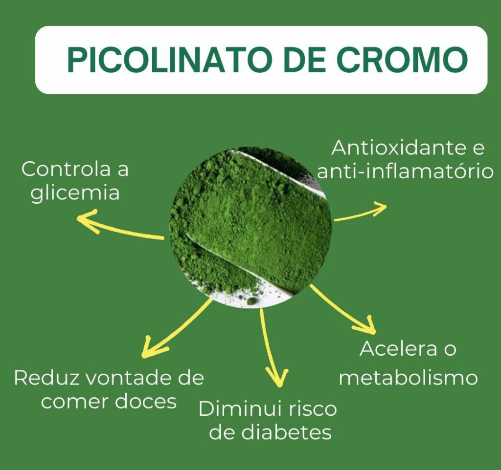 Picolinato de Cromo