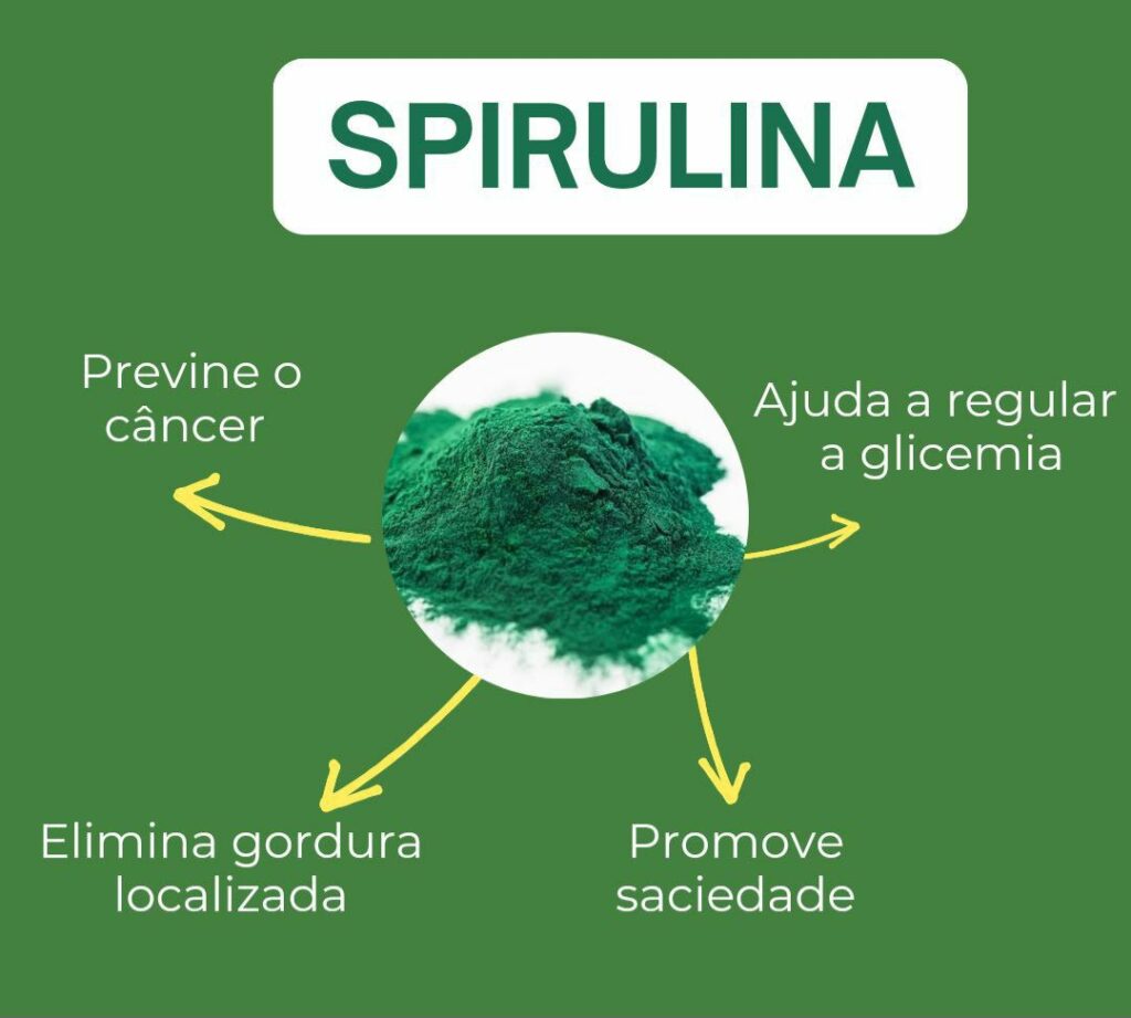 Spirulina